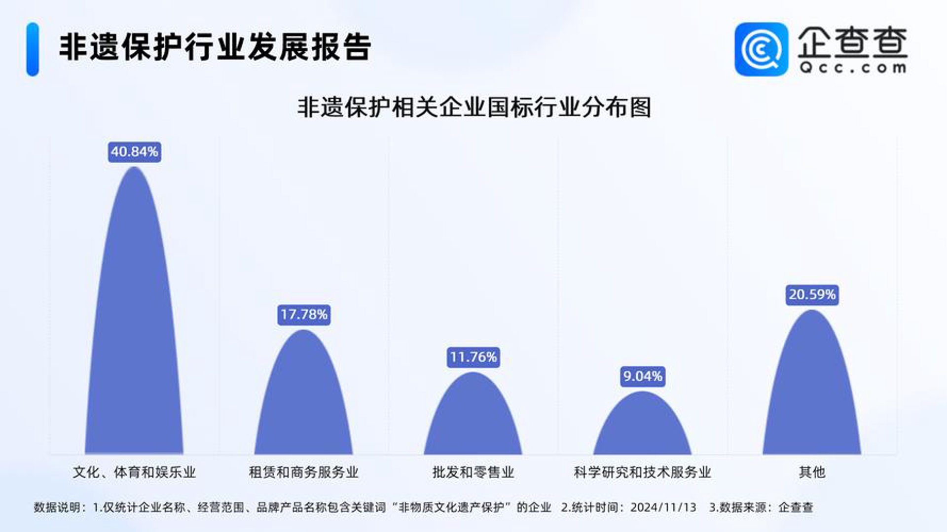 易贝斯特咨询